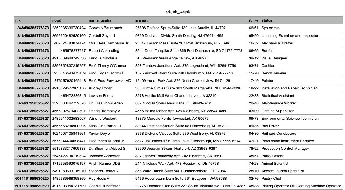 CSV Format