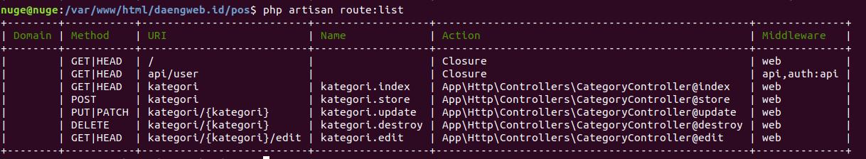 pos laravel - route