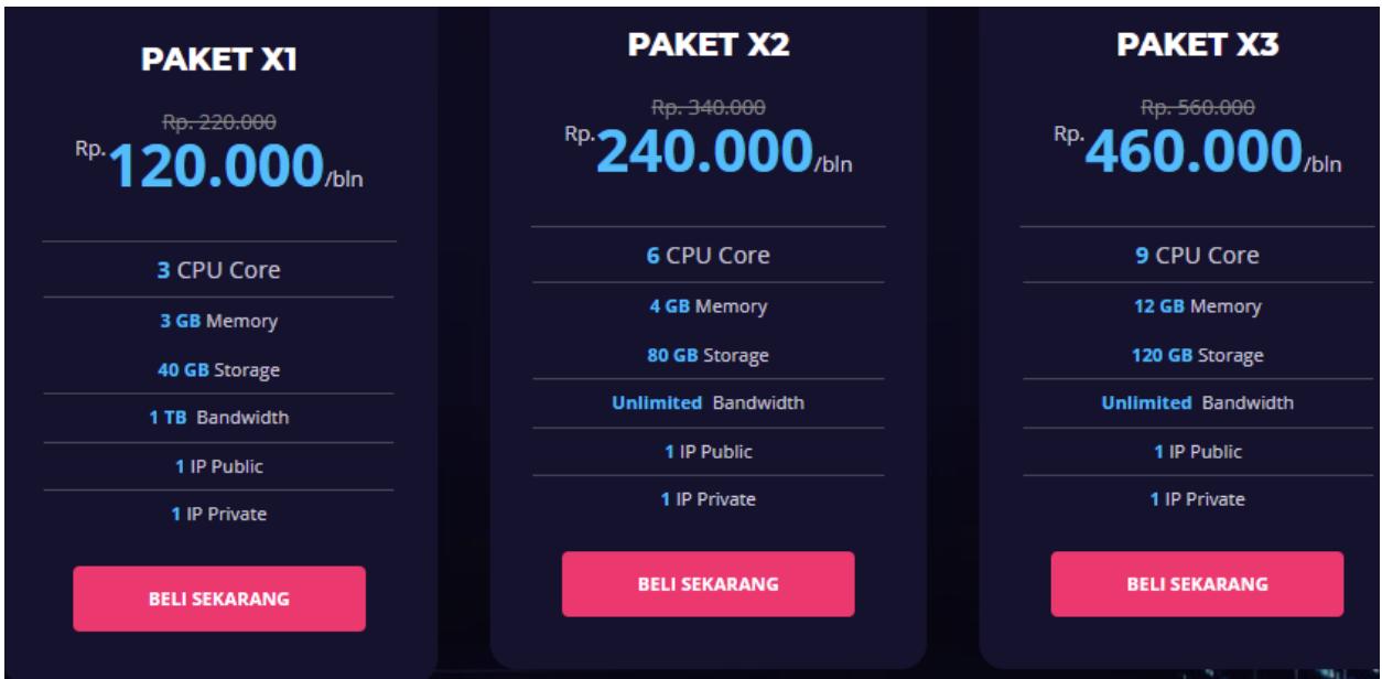 Rekomendasi VPS Terbaik di Indonesia - jagoan hosting